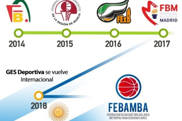 Gesdeportiva se hace internacional con la incorporación de FEBAMBA