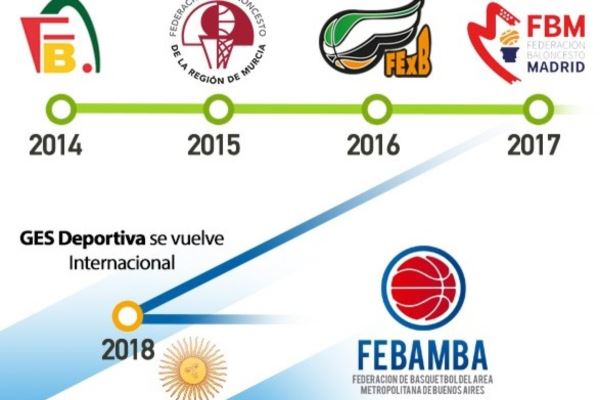 Gesdeportiva goes international with the incorporation of FEBAMBA