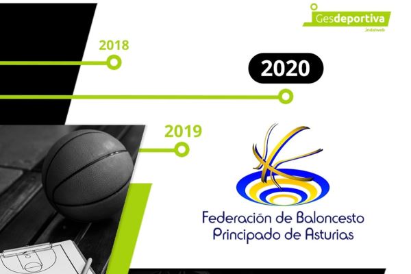La Federación de Baloncesto del Principado de Asturias se une a Gesdeportiva